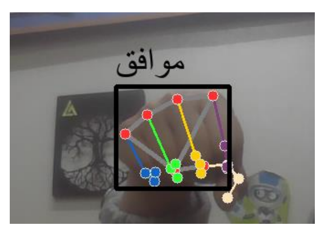 نظام ذكي لتحويل لغة الإشارة إلى نص