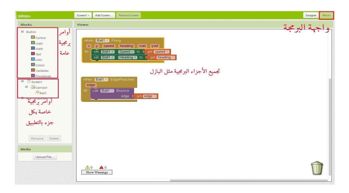 نظام تتبع باص الروضة باستخدام GPS وتقنيات GSM