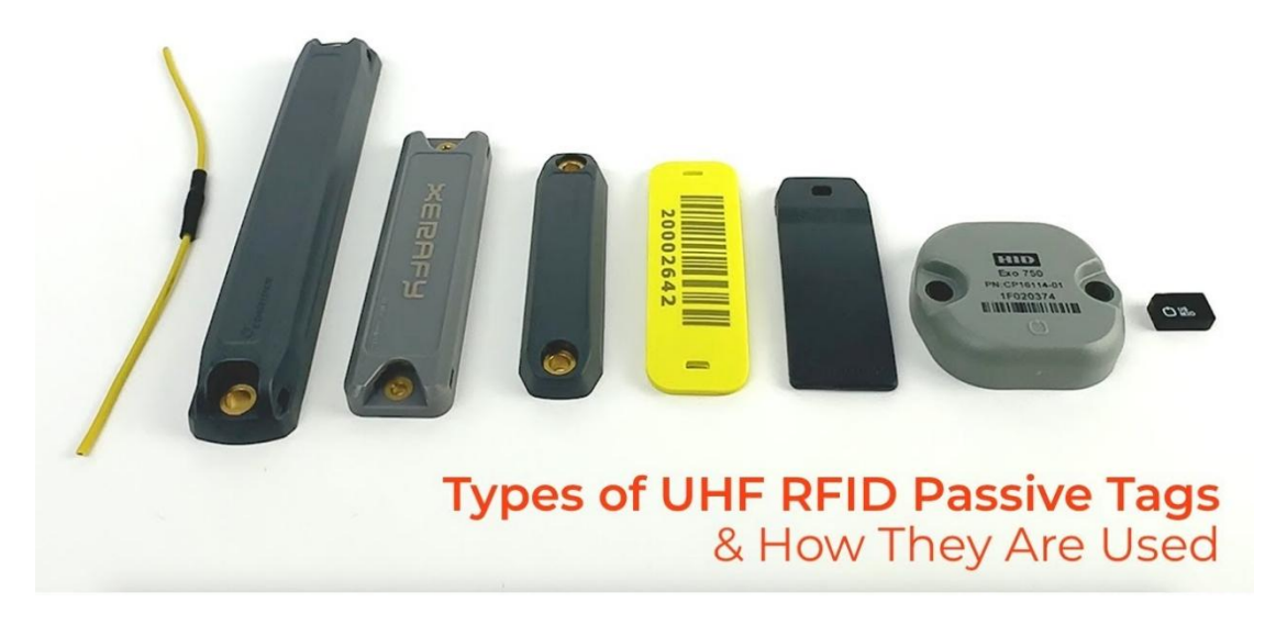 محاكاة وتصميم هوائيات لإدارة تسجيل الطالب إلكترونياً