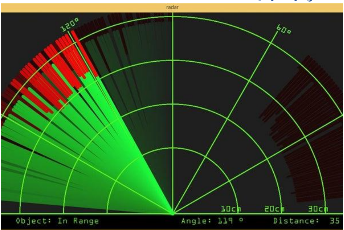 نظام رصد بالأردوينو وحساس Ultrasonic