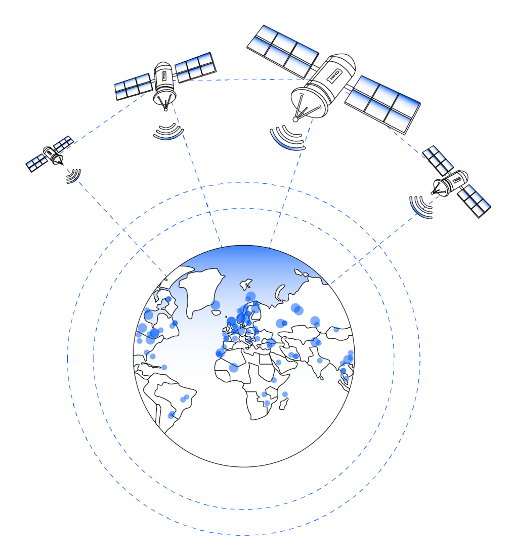 منظومة حماية ومراقبة المركبات باستخدام GPS و GSM